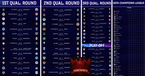 FC 25 Asya Avrupa Amerika Rusya Ligi Yama Modu 3