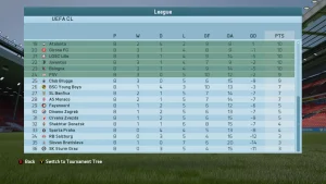 FIFA 16 2024-2025 Sezonu Yaması | Kadrolar + Formalar + Transferler 2