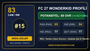 FC 27 Kariyer Modu En Yüksek Potansiyelli Oyuncular Genç Yetenekler Listesi Yaması 1