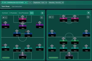 FM26 En Çok Kazandıran Taktik Yeni İndir 5