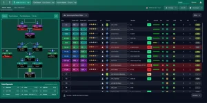 FM26 En Çok Kazandıran Taktik Yeni İndir 1